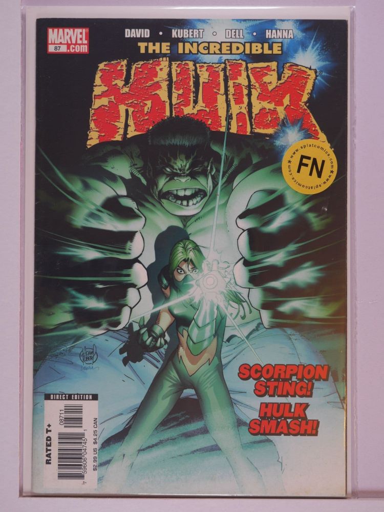 INCREDIBLE HULK (1999) Volume 2: # 0087 FN